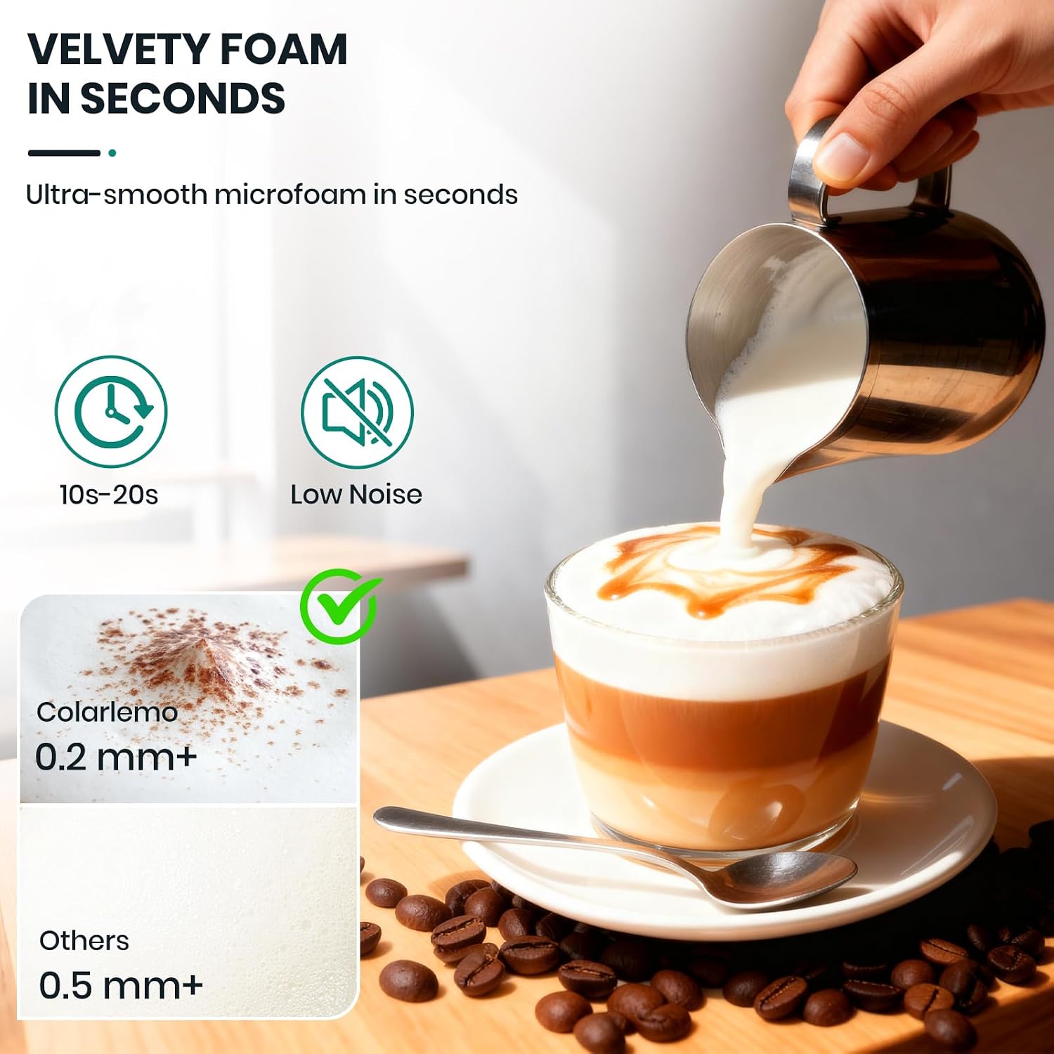 Oplaadbare melkopschuimer, dra - Milk Frother recensie en prijs