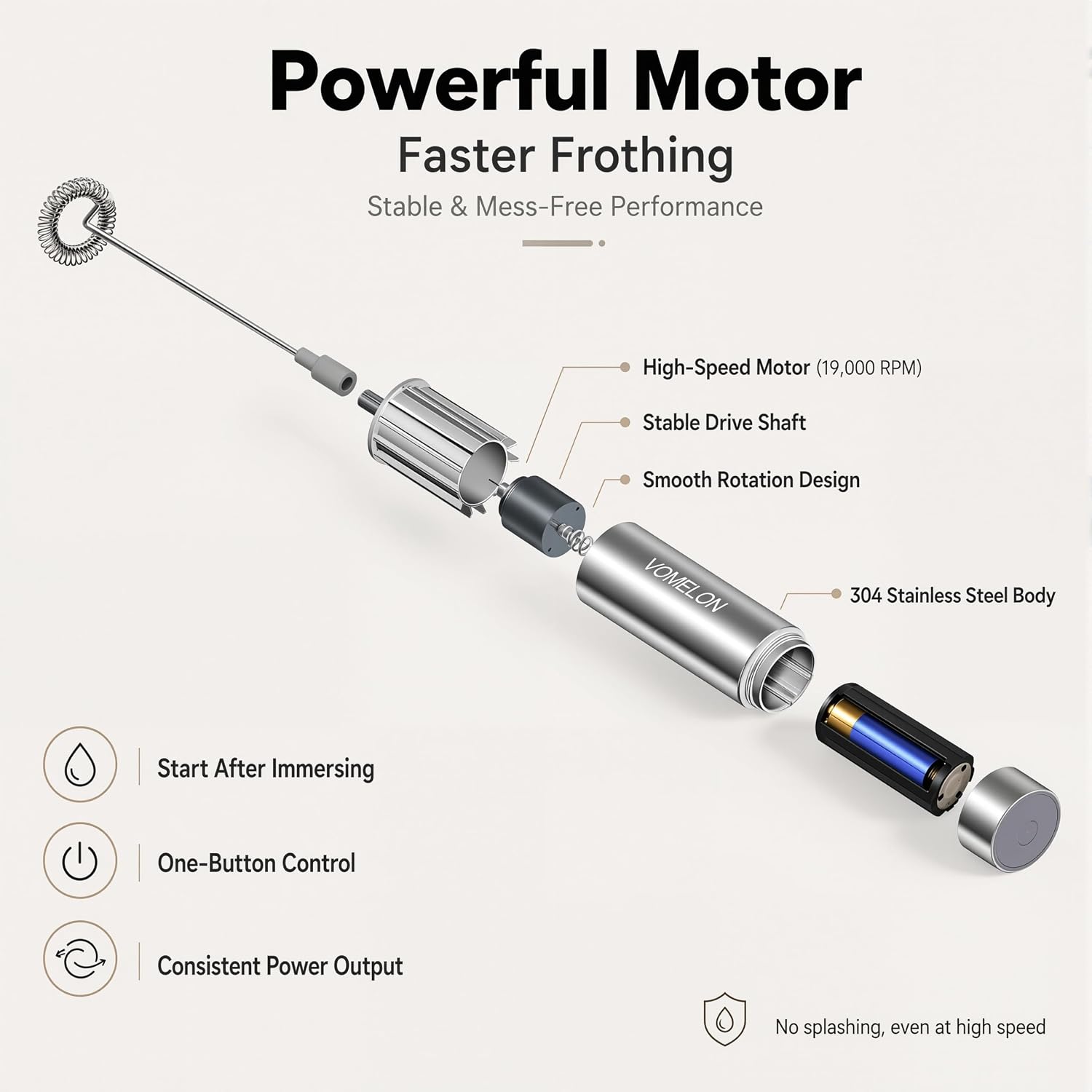 Melkopschuimer Handheld, op ba - Milk Frother recensie en prijs