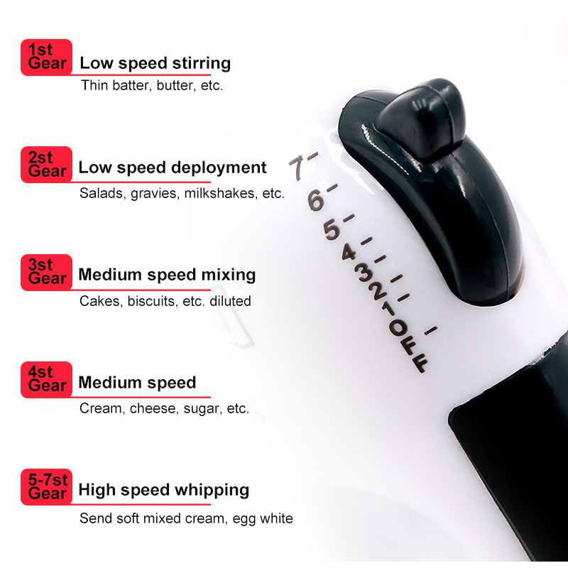 7-speeds verstelbare elektrisc - Milk Frother recensie en prijs
