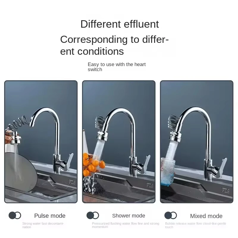 Nieuwe 3 Modi Wastafel Kraan 3 - Kitchen Gadgets List recensie en prijs